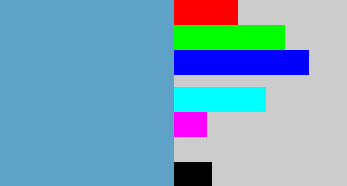 Hex color #5ea2c8 - faded blue