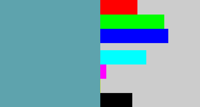Hex color #5ea3ad - greyblue