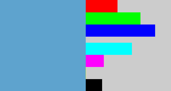 Hex color #5ea3ce - faded blue