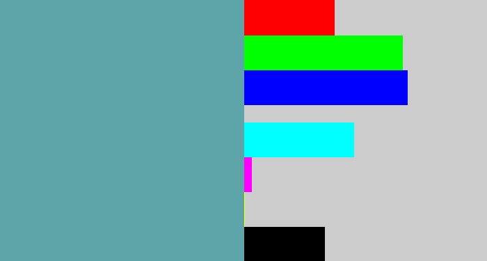 Hex color #5ea5aa - greyblue
