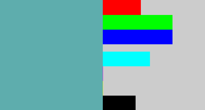 Hex color #5eadad - greyblue