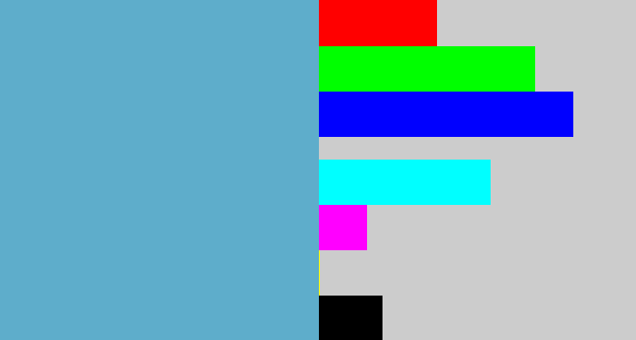 Hex color #5eadcb - greyblue