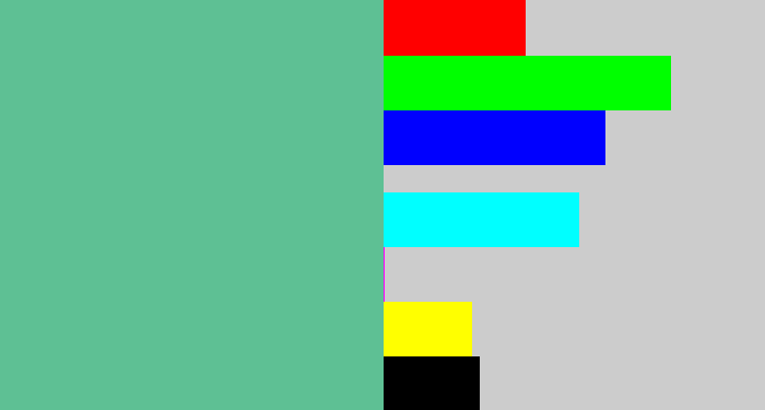 Hex color #5ec094 - greeny blue