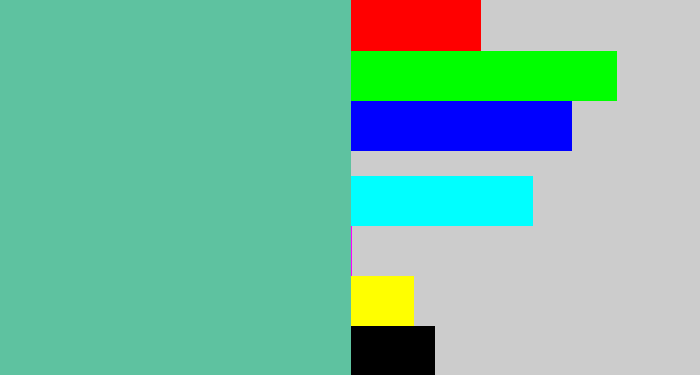 Hex color #5ec2a0 - greeny blue