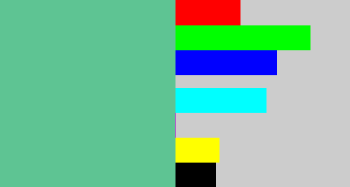 Hex color #5ec493 - greeny blue