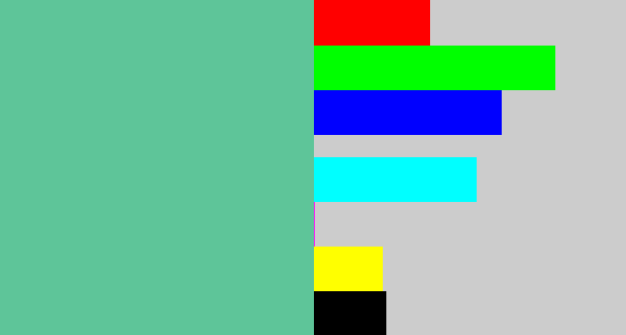 Hex color #5ec599 - greeny blue