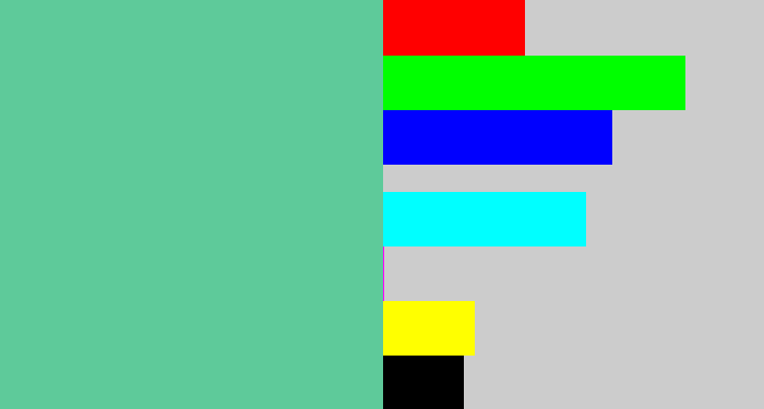 Hex color #5eca9a - greeny blue