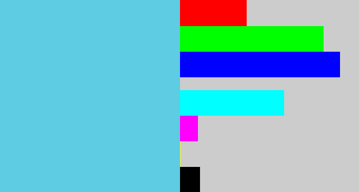 Hex color #5ecce2 - lightblue