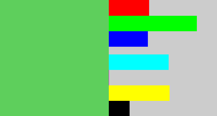 Hex color #5ecf5c - lightish green