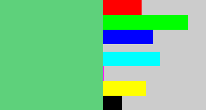 Hex color #5ed17b - soft green
