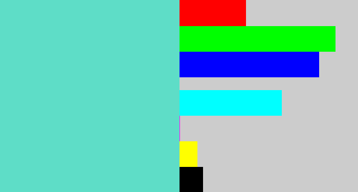 Hex color #5eddc7 - light greenish blue