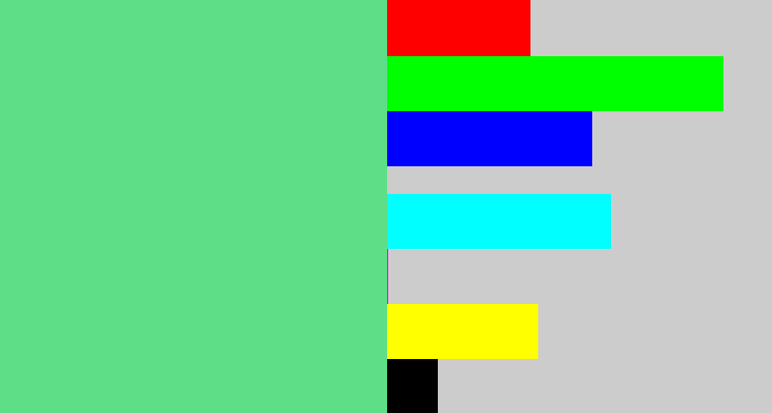 Hex color #5ede87 - soft green