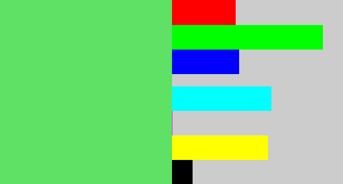 Hex color #5ee164 - lightish green