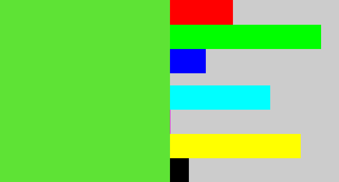 Hex color #5ee335 - toxic green