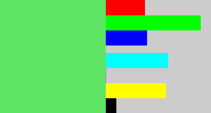 Hex color #5ee563 - lightish green