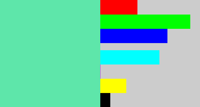 Hex color #5ee6aa - light greenish blue
