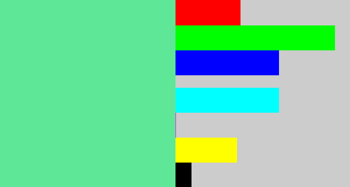 Hex color #5ee796 - light green blue
