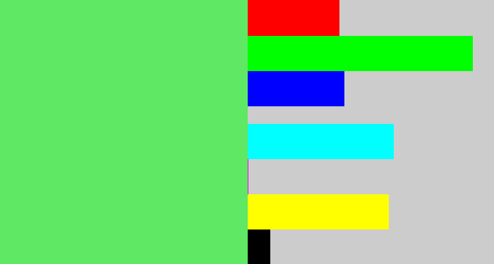 Hex color #5ee863 - lightish green