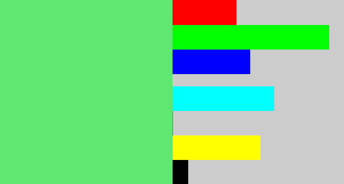 Hex color #5ee872 - lightish green