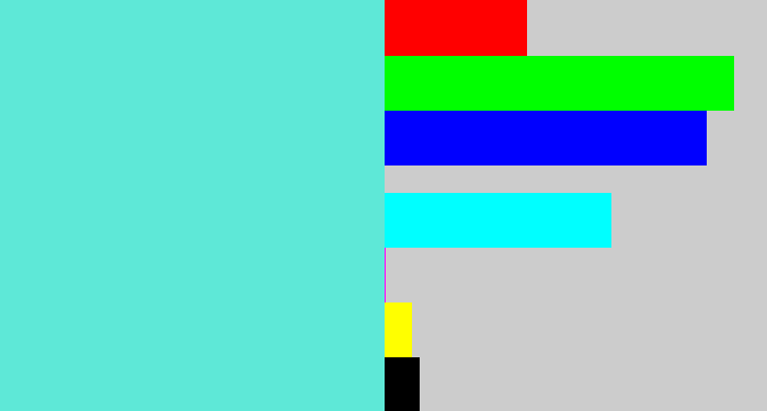 Hex color #5ee8d7 - tiffany blue