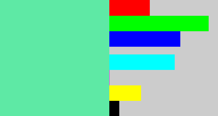 Hex color #5ee9a5 - light green blue
