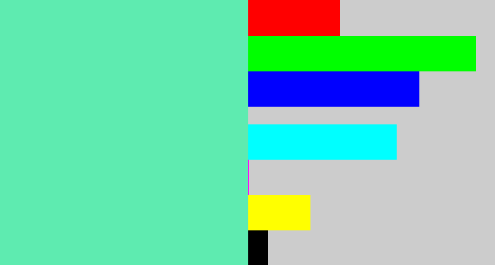 Hex color #5eebb0 - light greenish blue