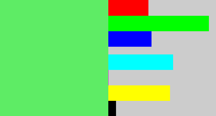 Hex color #5eec65 - lightish green