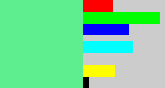 Hex color #5eee90 - light green blue