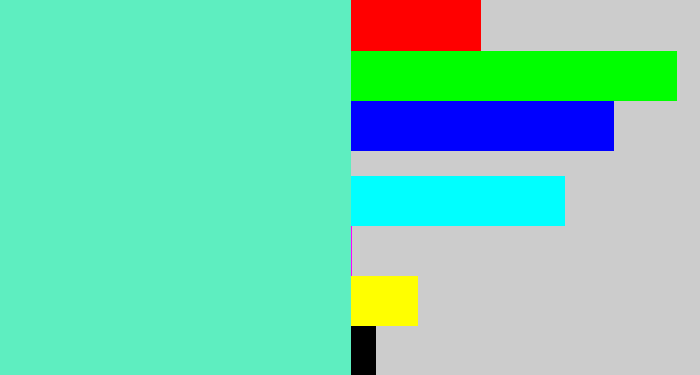 Hex color #5eeec0 - light greenish blue