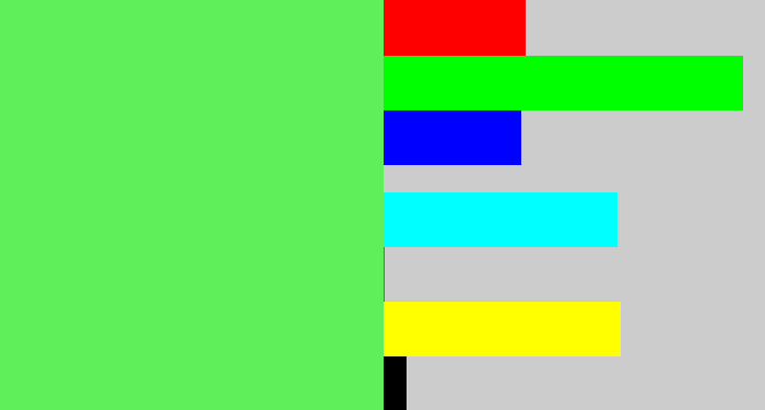 Hex color #5eef5b - lightish green