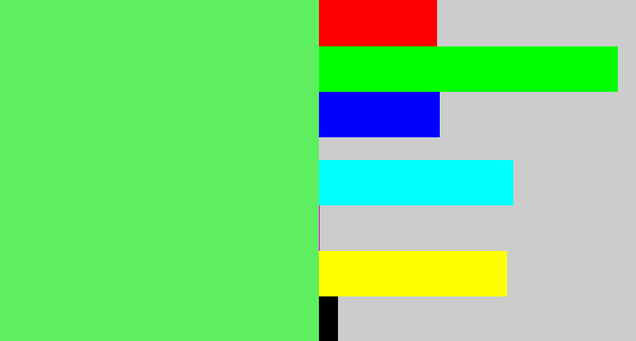Hex color #5eef61 - lightish green