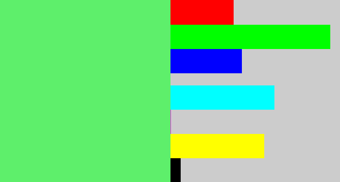 Hex color #5eef6b - lightish green