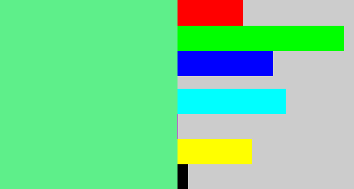 Hex color #5eef8a - light green blue