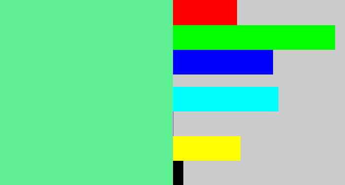 Hex color #5ef093 - light green blue