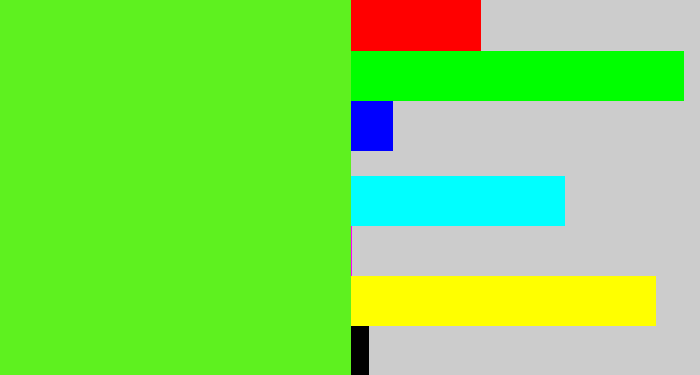 Hex color #5ef11f - green apple