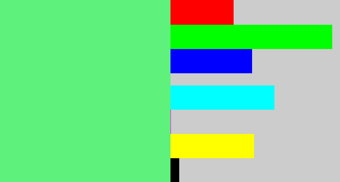 Hex color #5ef17b - lightgreen