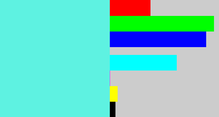 Hex color #5ef2e1 - tiffany blue
