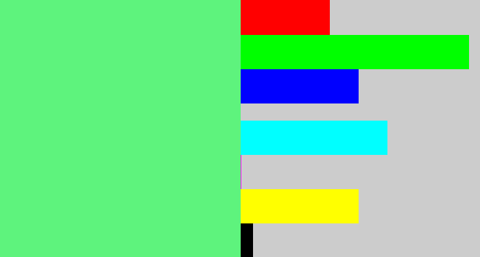 Hex color #5ef37d - lightgreen