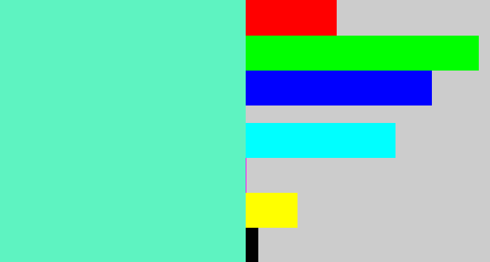Hex color #5ef3c1 - light greenish blue