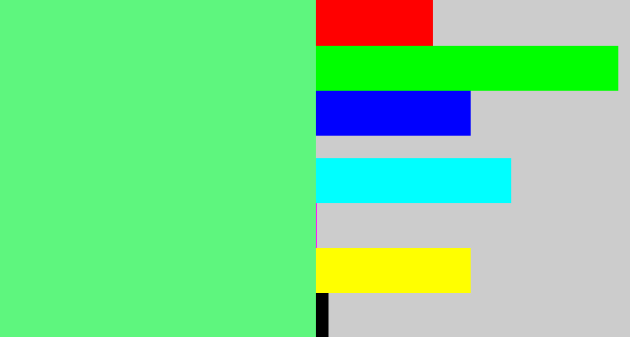 Hex color #5ef67e - lightgreen