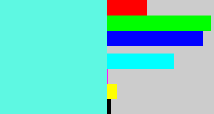 Hex color #5ef8e2 - tiffany blue