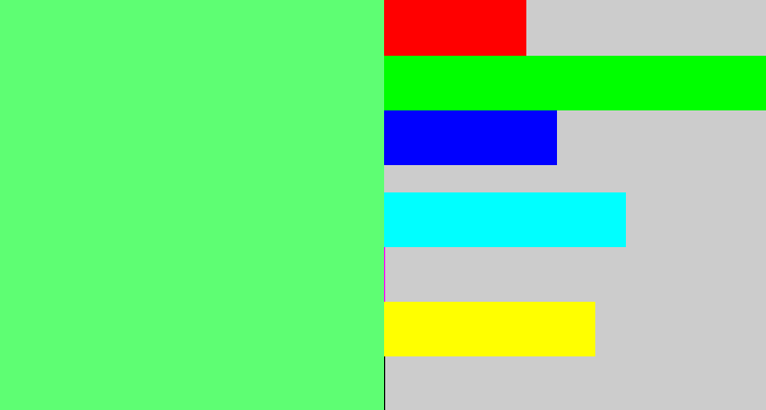 Hex color #5efe73 - lightgreen