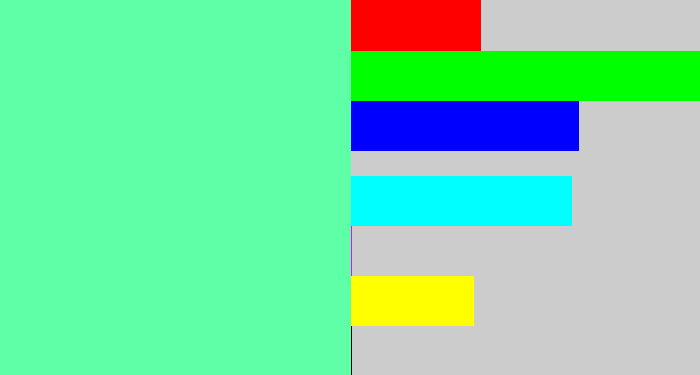 Hex color #5effa6 - light green blue