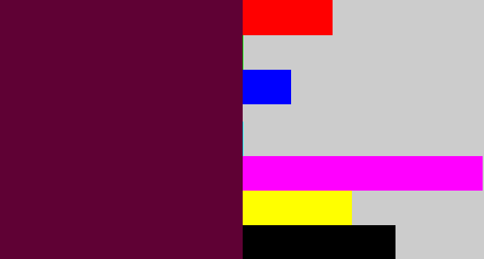 Hex color #5f0134 - burgundy
