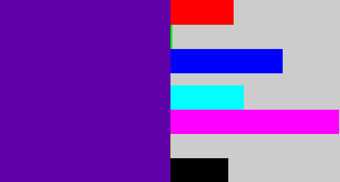 Hex color #5f02a8 - violet blue