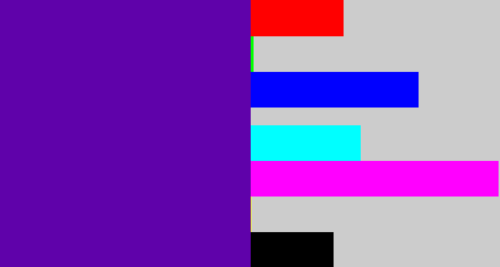 Hex color #5f02aa - violet blue