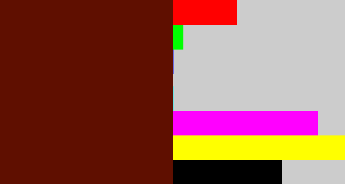 Hex color #5f0f00 - reddy brown