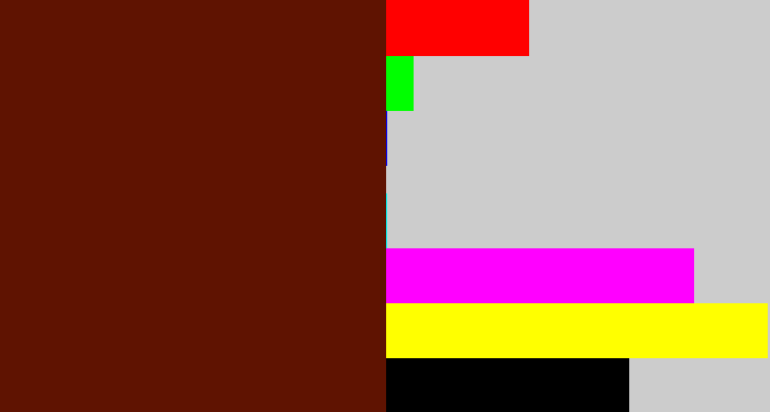 Hex color #5f1301 - reddy brown