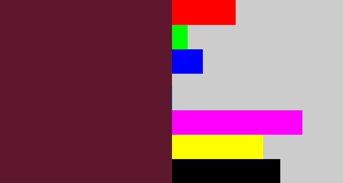 Hex color #5f172d - plum