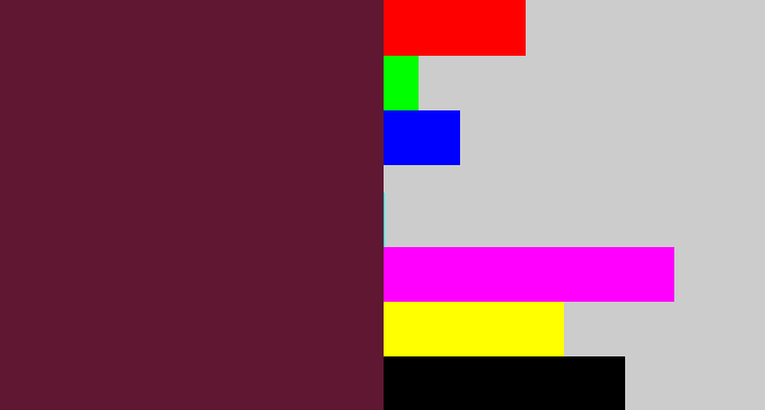 Hex color #5f1732 - plum